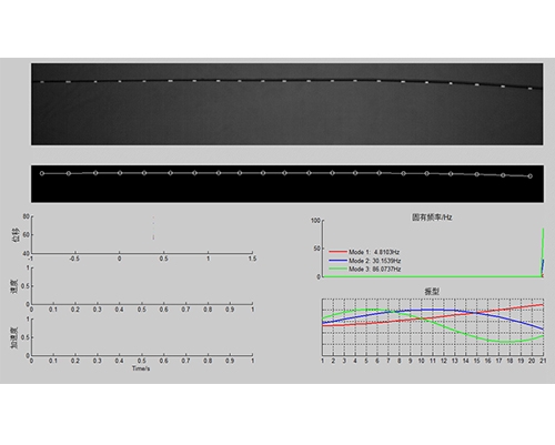 视觉测量（振动、位移）